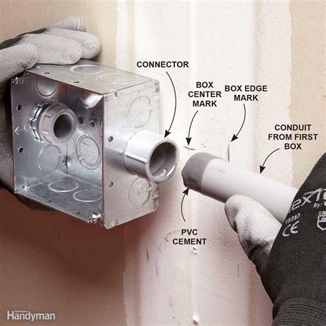 adapt 3 4 electrical box for 1 2 conduit|pneumatic conduit adapters.